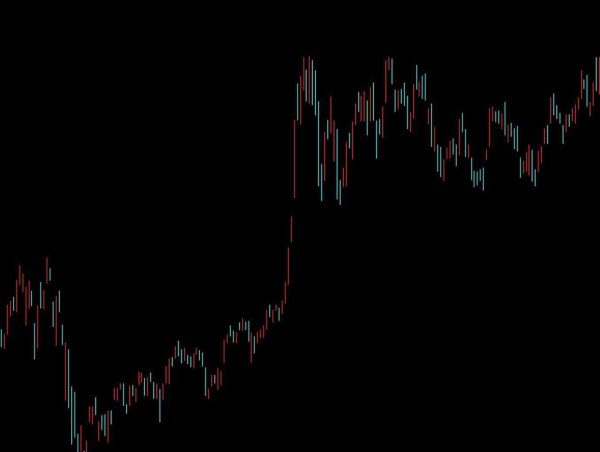 靠谱的前十大配资炒股公司 中央汇金百亿抄底，超2000股跌回 2018，牛市剧本将上演